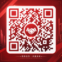 四虎商务二维码